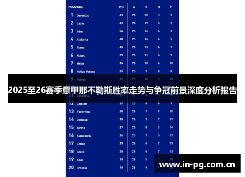 2025至26赛季意甲那不勒斯胜率走势与争冠前景深度分析报告 2025至26赛季意甲那不勒斯胜率走势与争冠前景深度分析报告