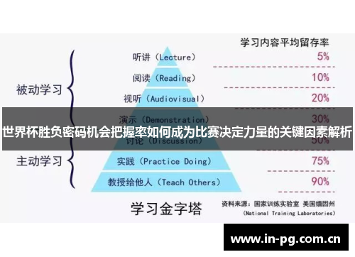 世界杯胜负密码机会把握率如何成为比赛决定力量的关键因素解析 世界杯胜负密码机会把握率如何成为比赛决定力量的关键因素解析