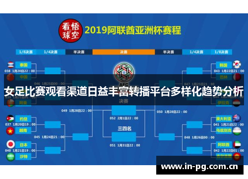 女足比赛观看渠道日益丰富转播平台多样化趋势分析 女足比赛观看渠道日益丰富转播平台多样化趋势分析